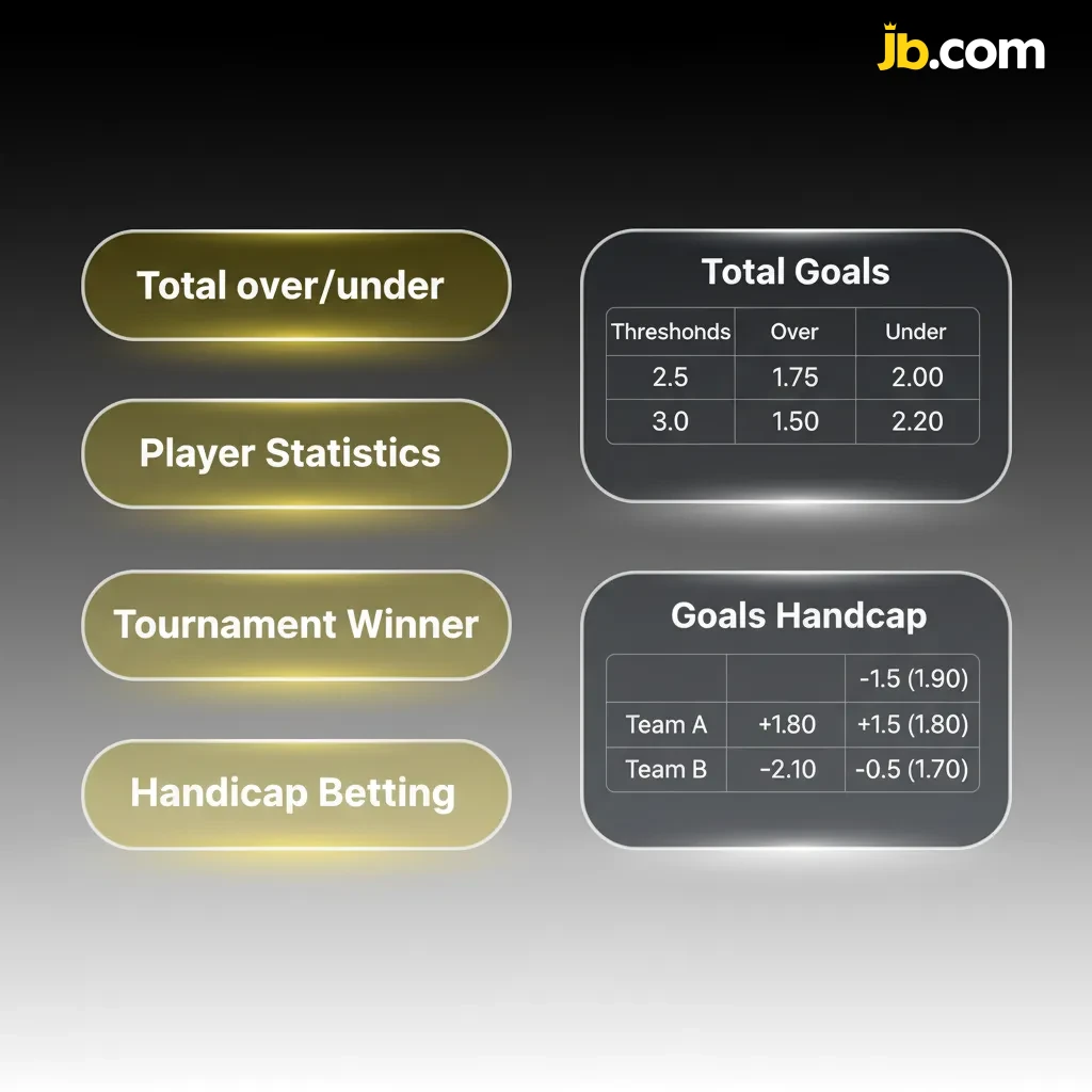 Illustration en français des types de paris: simple, combiné, système, niveaux de risque et choix selon budget et objectifs.